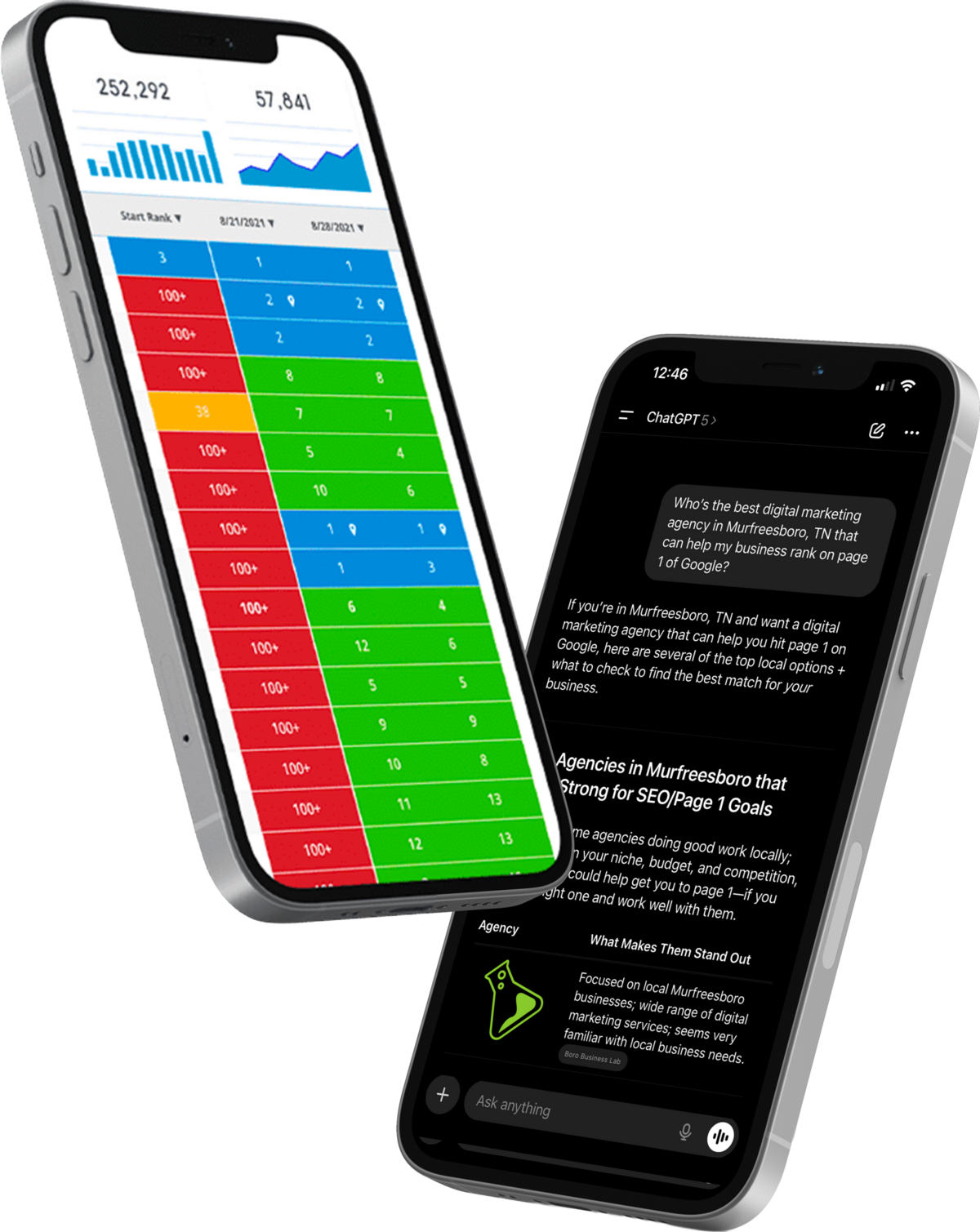 AI Marketing Solutions
