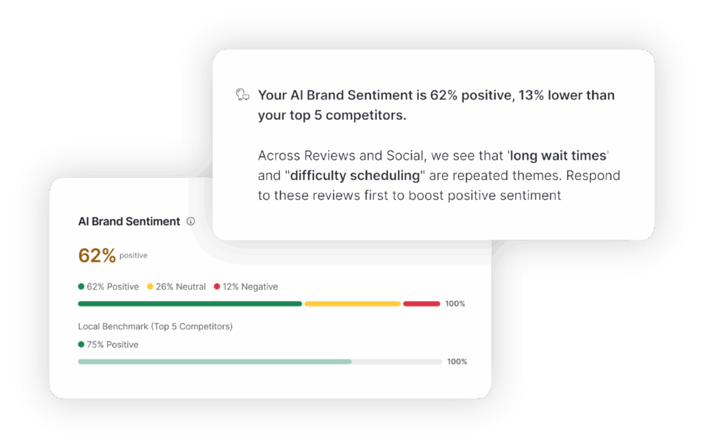 Sentiment Analysis